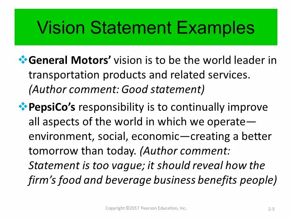 Vision примеры. Vision statement. vision statement example. mission and vision example.
