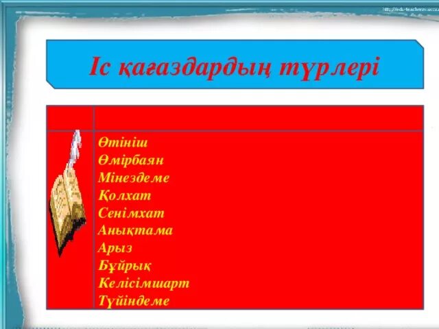 Ресми стиль. Колхат. Қолхат дегеніміз не. Түйіндеме. Арыз презентация.