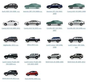 Кузов японских автомобилей