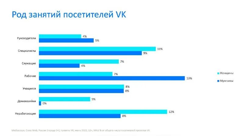 символ не разрыв ной пробле. контур стажировка. увидев воочию это. телеграмм для госслужащих. телеграмм для госслужащих.