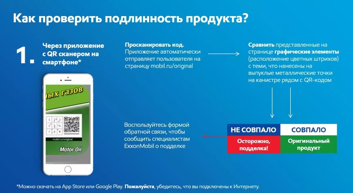 Как проверить подлинность магазина