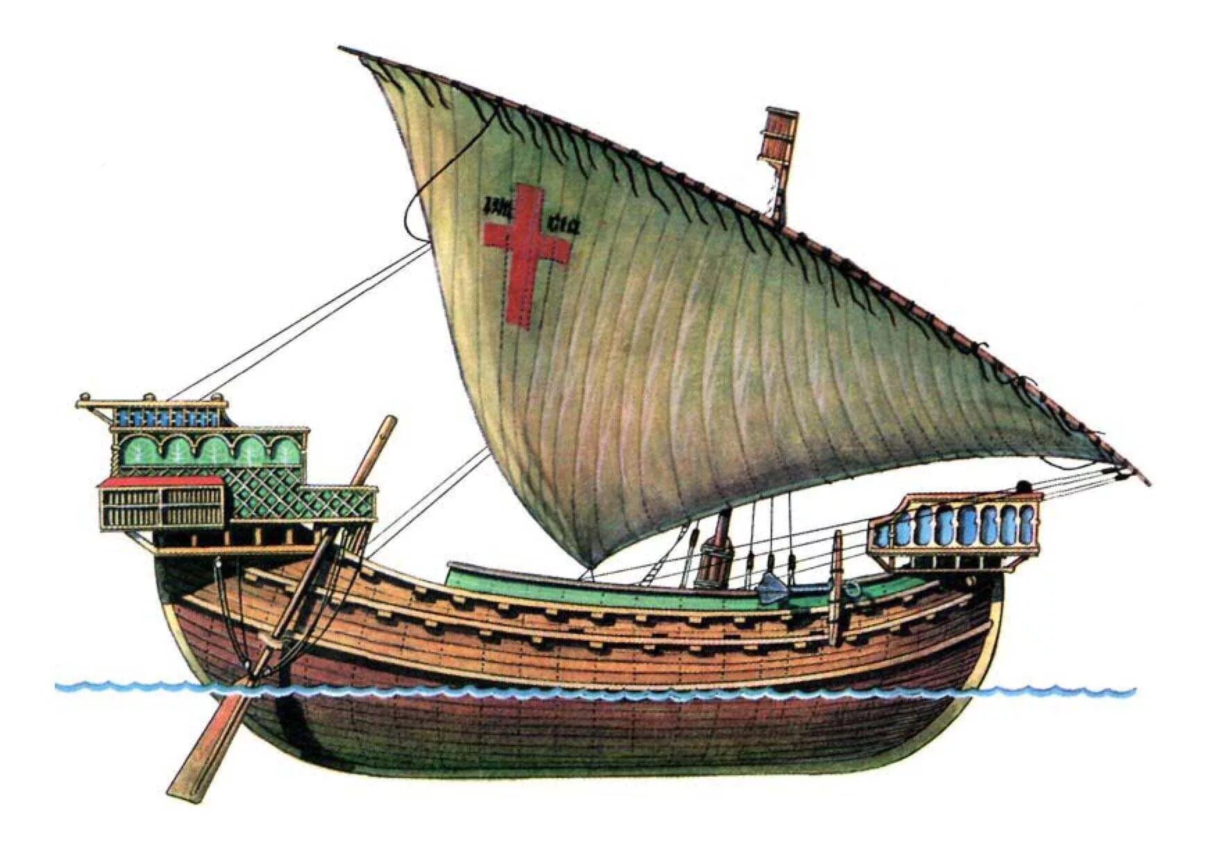 Генуэзский торговый корабль. Генуэзский Неф корабль. Генуэзский флот 15 век. Неф корабль 13 века.