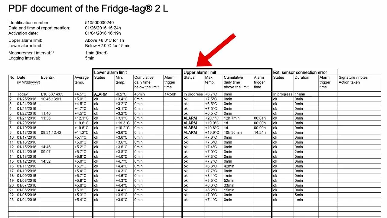 Фридж тэг 2. Fridge tag. Fridge tag 2. Журнал для термоиндикатора. Журнал регистрации Фридж Тэг 2.