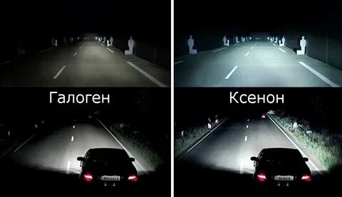 Белые галогеновые фары