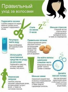 Уход за волосами сообщение