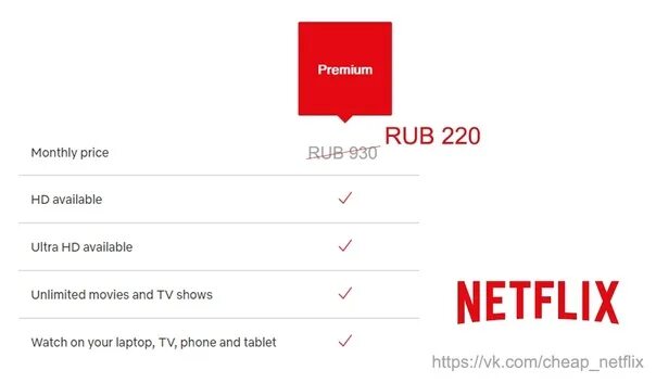 Месяц подписки нетфликс. Netflix подписка. годовая подписка на нетфликс. netflix тарифы. netflix планы подписок.
