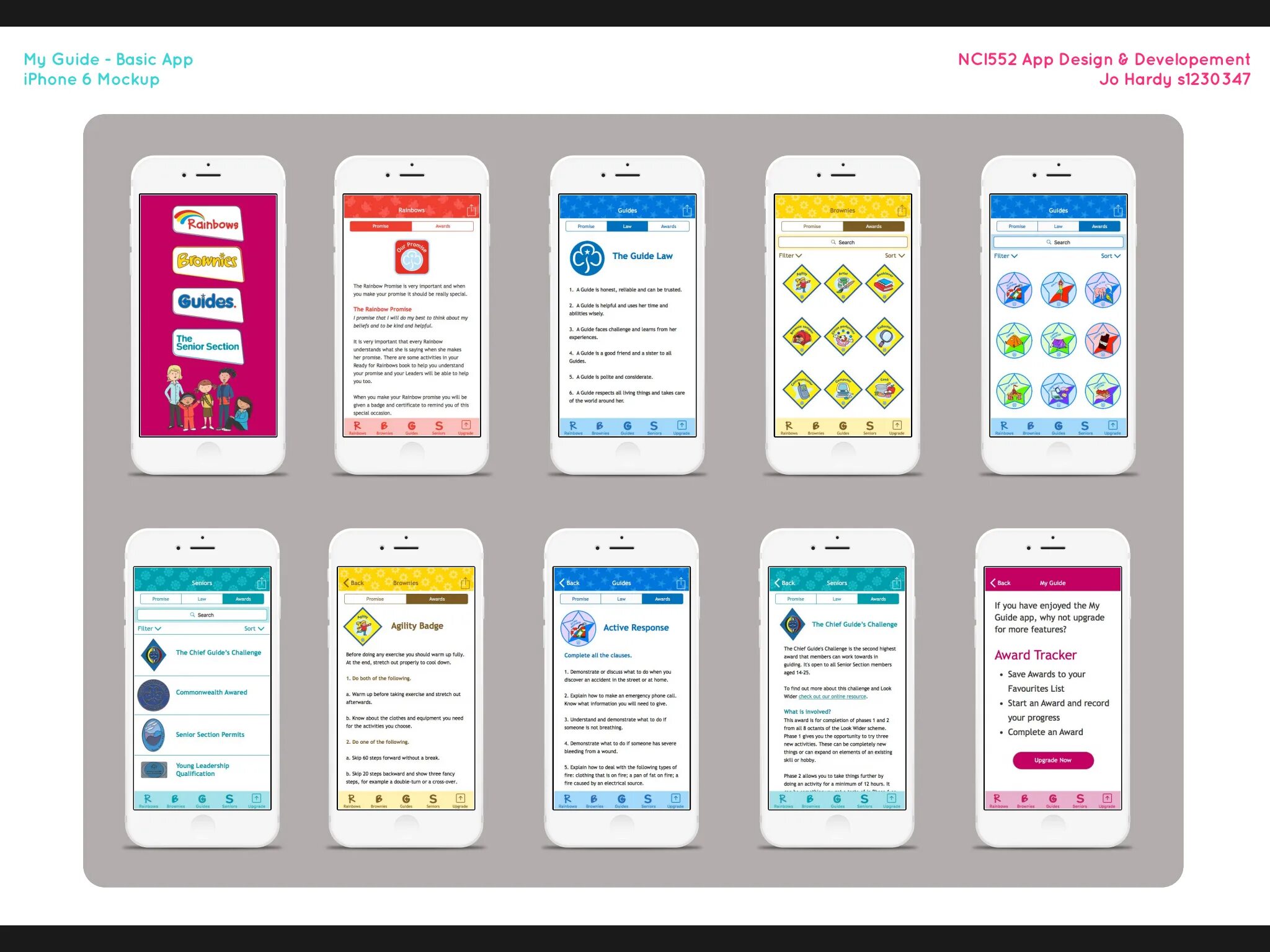 Application guide. Приложение my guide. app guidebook. application guideline. guide программа.