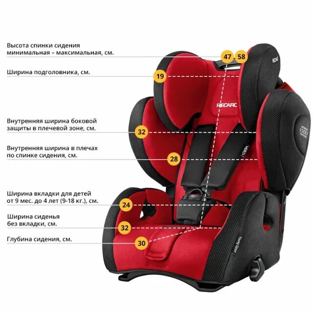 Детское кресло рекаро young Sport. Автокресло Recaro Hero. Автокресло Recaro young Sport Hero. Recaro young Sport Hero 1-2-3. Young sport hero