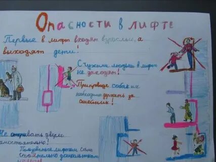 Безопасное поведение в местах общего пользования лифт