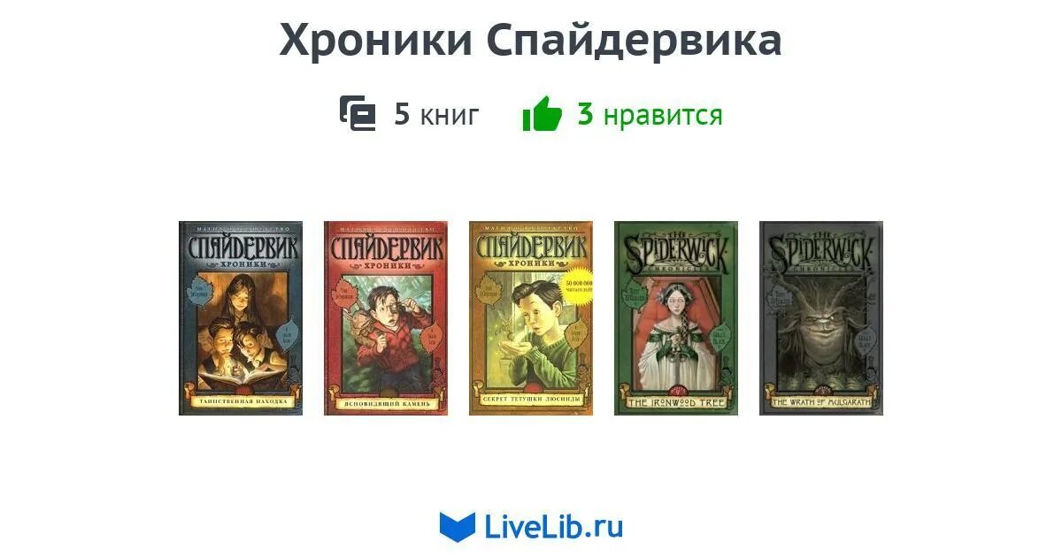 Читать книги цикл измены. Спайдервик книга. Цикл книг Спайдервик хроники. Хроники Спайдервика книга. Спайдервик. Хроники Холли Блэк книга.