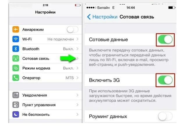 Данные в роуминге на айфоне. Передача данных на айфоне. Передача данных в роуминге айфон. Включить роуминг данных на iphone.