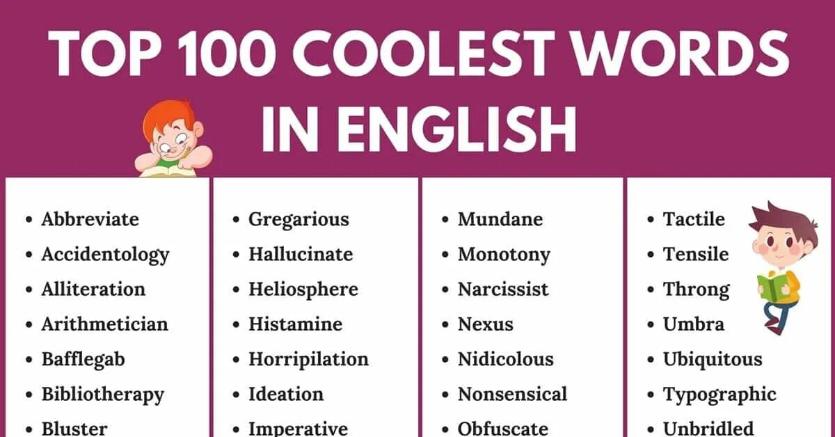 Английское слово пол. Cool Word. Cool English Words. Top 100 Words in English. Английский Business Words.