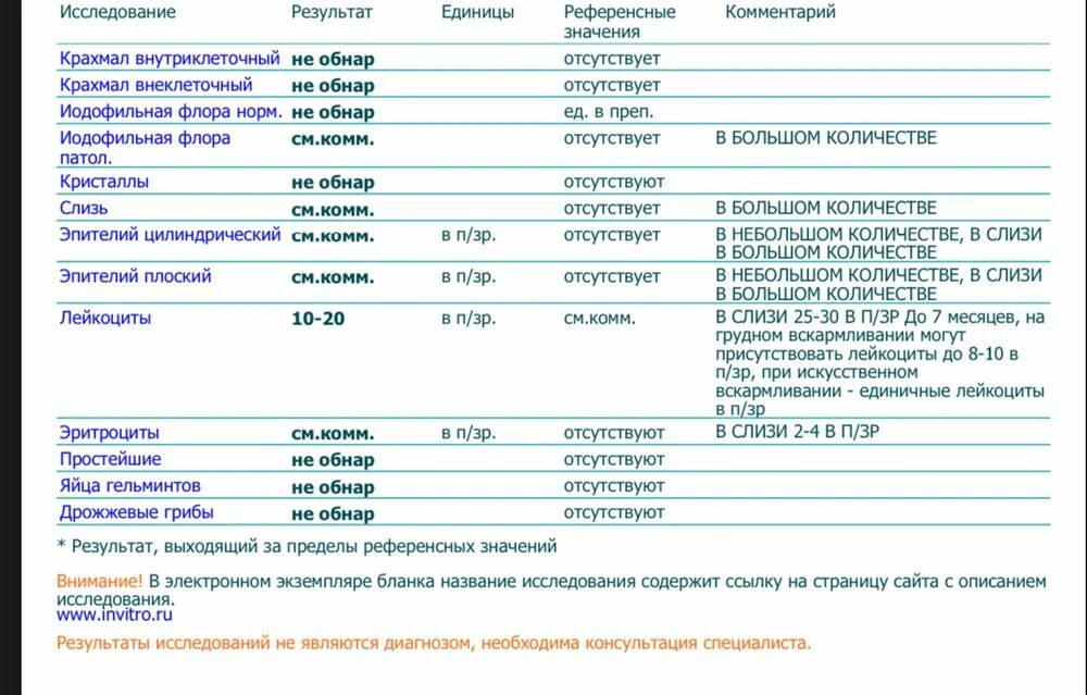 Копрограмма хранить в холодильнике