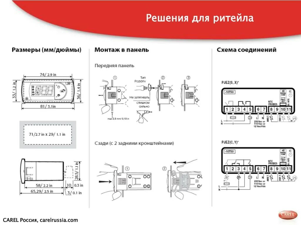 pCO1 (I/O board)