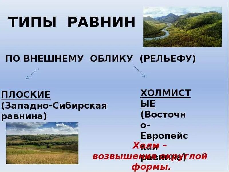 Строение земной коры