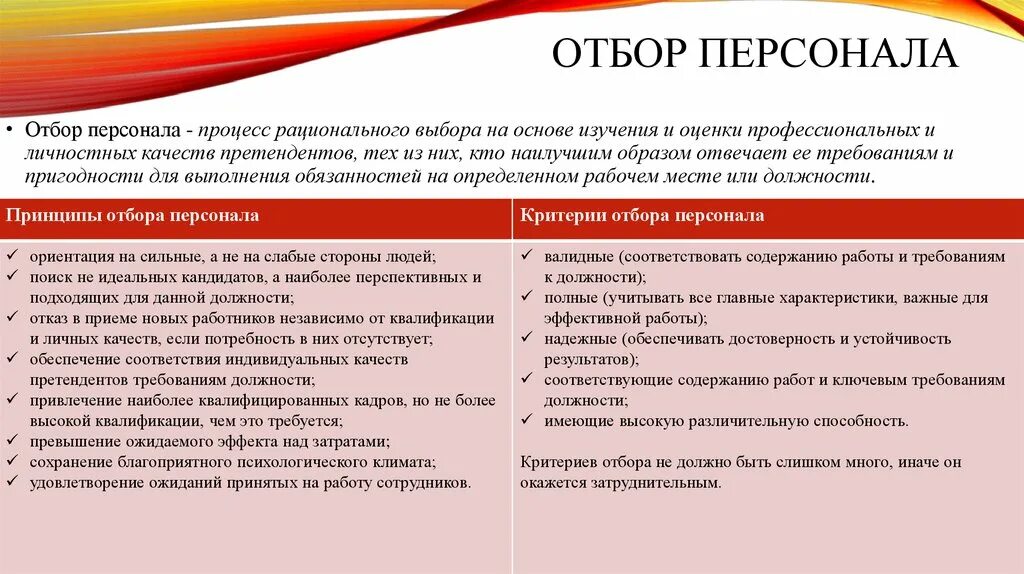 Оценка качества подбора. Отбор персонала. Категории подбора персонала. Требования при подборе персонала. Личные качества при подборе персонала.