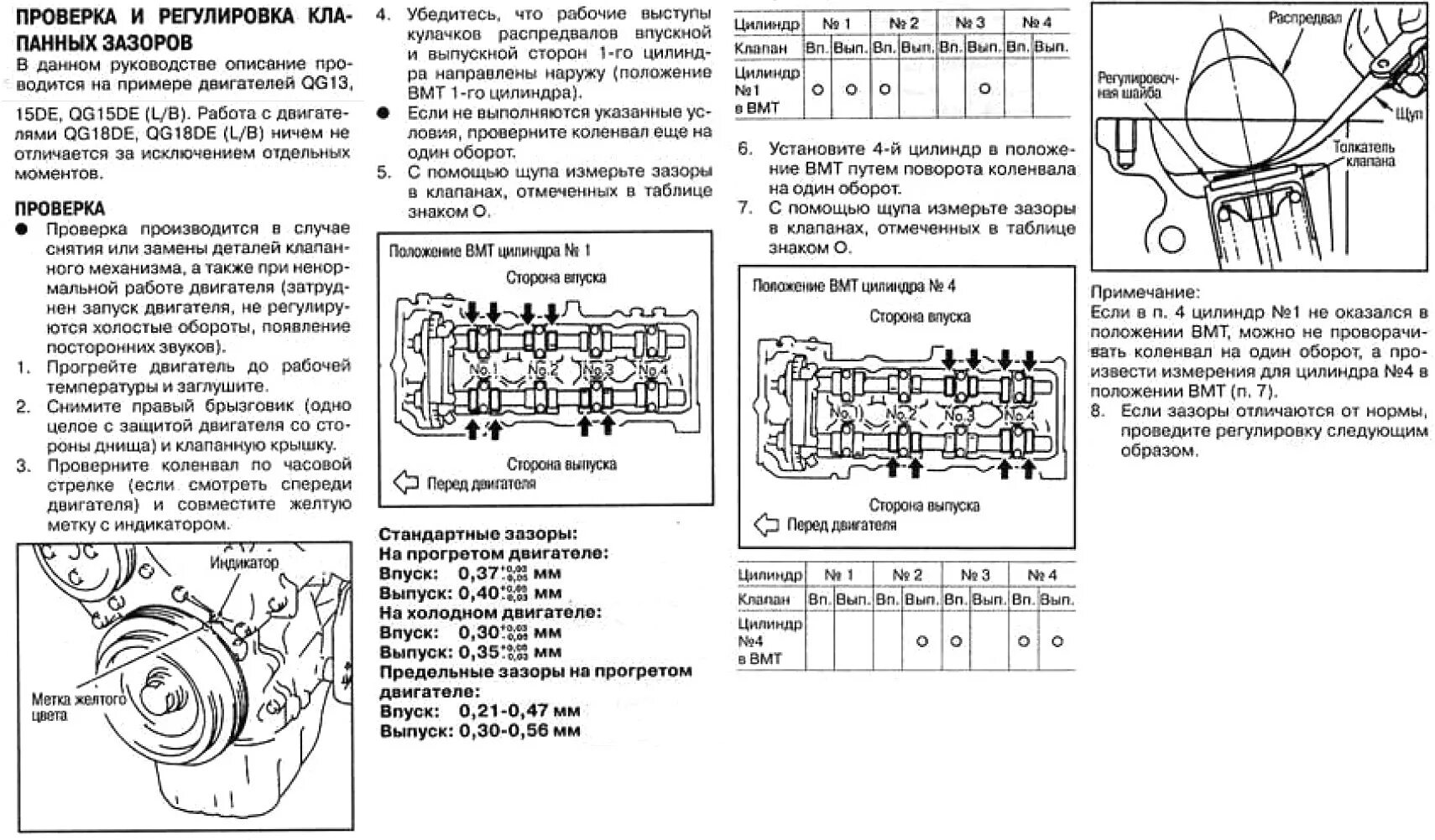 Схема зазоров клапанов. Qg15 регулировка клапанов. зазоры клапанов двигатель qg18 nissan. мд 92 двигатель ниссан регулировка клапанов. регулировка клапанов ниссан куб 1.3 2000 года.