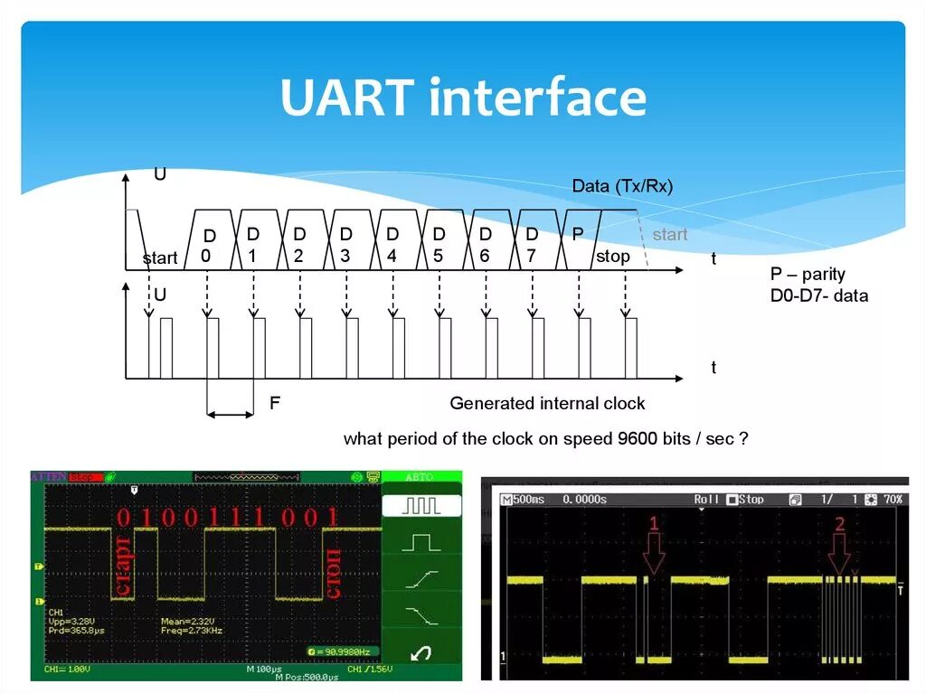 Uart передача данных. Uart протокол 232. uart длительность старт бита. последовательная передача данных по интерфейсу uart. uart rs232 временные сигналы.