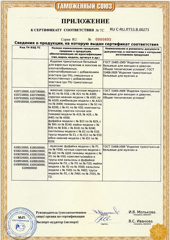 Тн вэд сертификат соответствия. Сертификат ВЭД. Сертификат соответствия Престиж. Сертификат на Престиж. Коды ТНВД для сертификации.