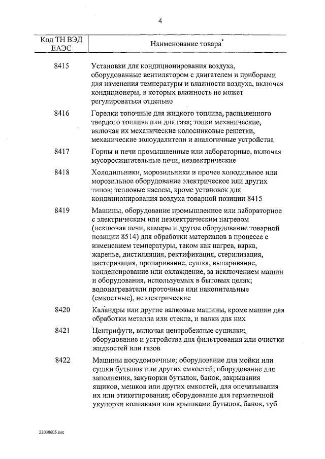 Перечень запрещенного к вывозу. Перечень запрещенного к вывозу