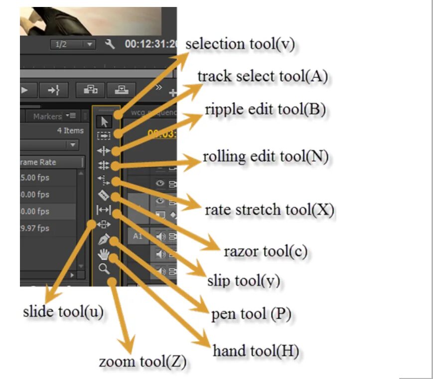 Панель Tools в Premiere. Инструментом selection Tool. Adobe Premiere Pro инструменты. Панель инструментов Toolbox. Tools track