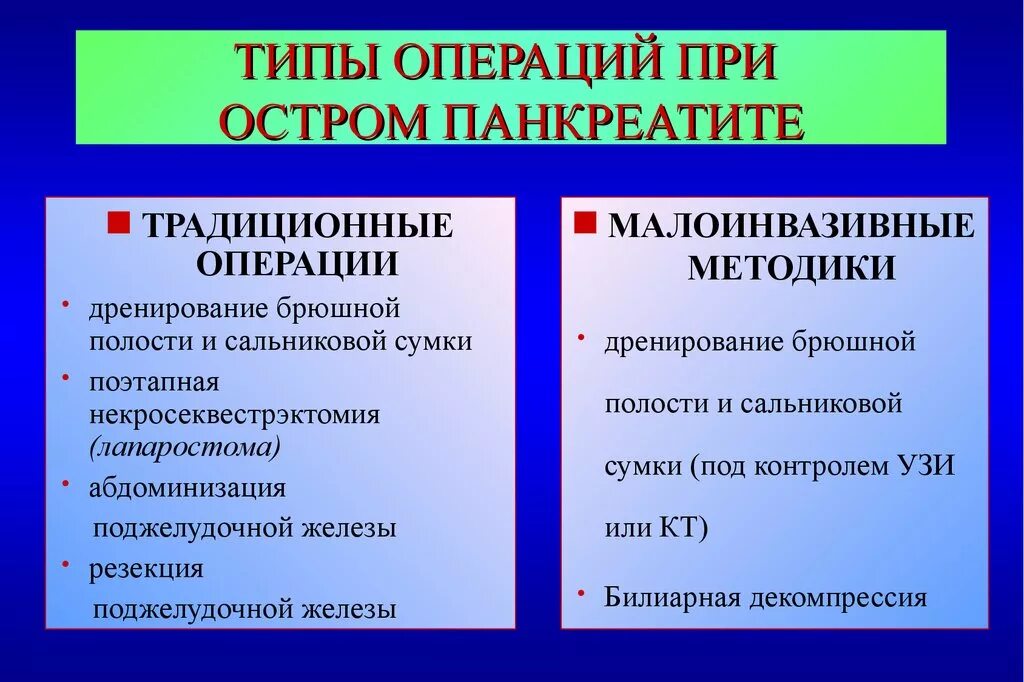 Показания к операции при остром панкреатите. Острый панкреатит операция. Операции при хроническом панкреатите. Хирургическое лечение острого панкреатита. Панкреатит операцию делают