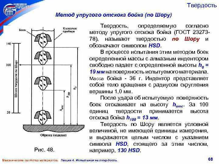 Шор метод. Метод измерения твердости по Шору. Измерение твердости материала по методу Шора. Прибор для определения твердости по Шору. Твёрдость по Шору (метод отскока).