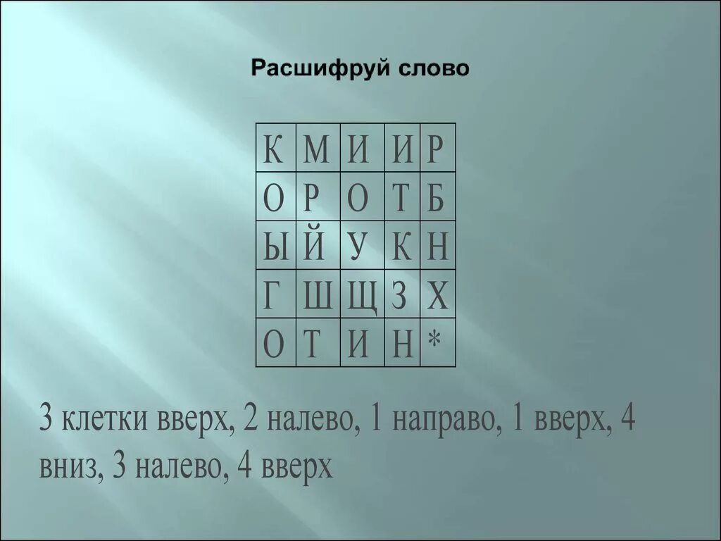 Расшифровка слов. Интересная расшифровка слова. Расшифруй слово с клетками. Картинки на тему расшифруй слово.