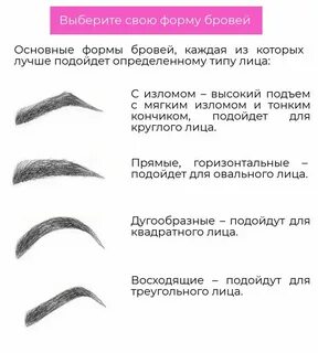 Как подобрать тип бровей