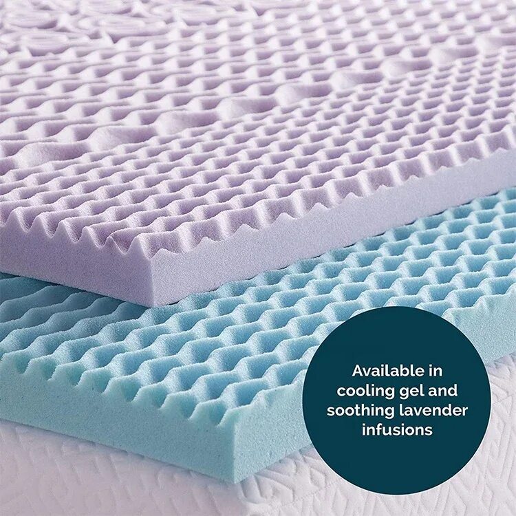 Наполнитель memory foam. Матрас memory foam 200х200. пена memory foam. наполнитель memory foam что это. поролон с памятью lr5014.