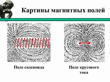 Магнитное поле картина