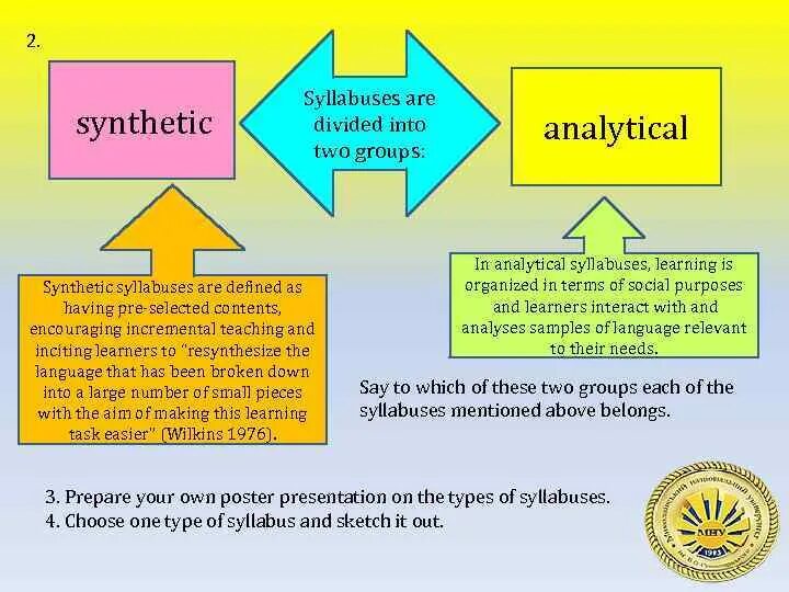 Synthetic Analytic. Synthetic language. Types of Syllabus. Analytical and Synthetic languages.