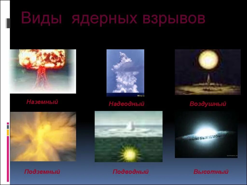 Типы ядерных взрывов. Ядерное оружие виды ядерных взрывов. Виды ядерных взрывов Наземный подземный. Виды ядерных взрывов воздушный. Виды ядерного взрыва воздушный Наземный.