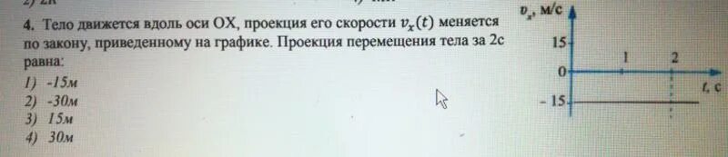 Скорость тела изменялась по закону. Тело движется вдоль оси. Проекция скорости тела изменяется по закону. Тело движется по оси Ox проекция его скорости VX T изменяется по закону. Координата тела движущегося вдоль оси ох.