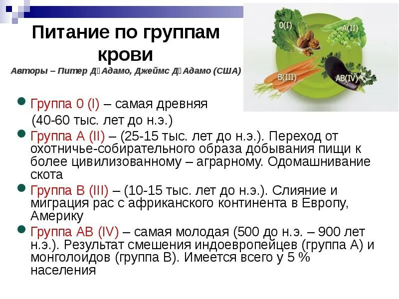 Питер д'Адамо питание по группам крови. Питер дадамо питание по группам крови таблица. Презентация на тему питание по группам крови. Питание по группе крови Автор Питер Адамо.