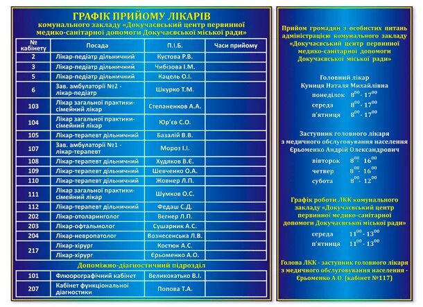 График работы стенд. Стенд график работы врачей. Стенд расписание врачей. Информационный стенд в больнице.