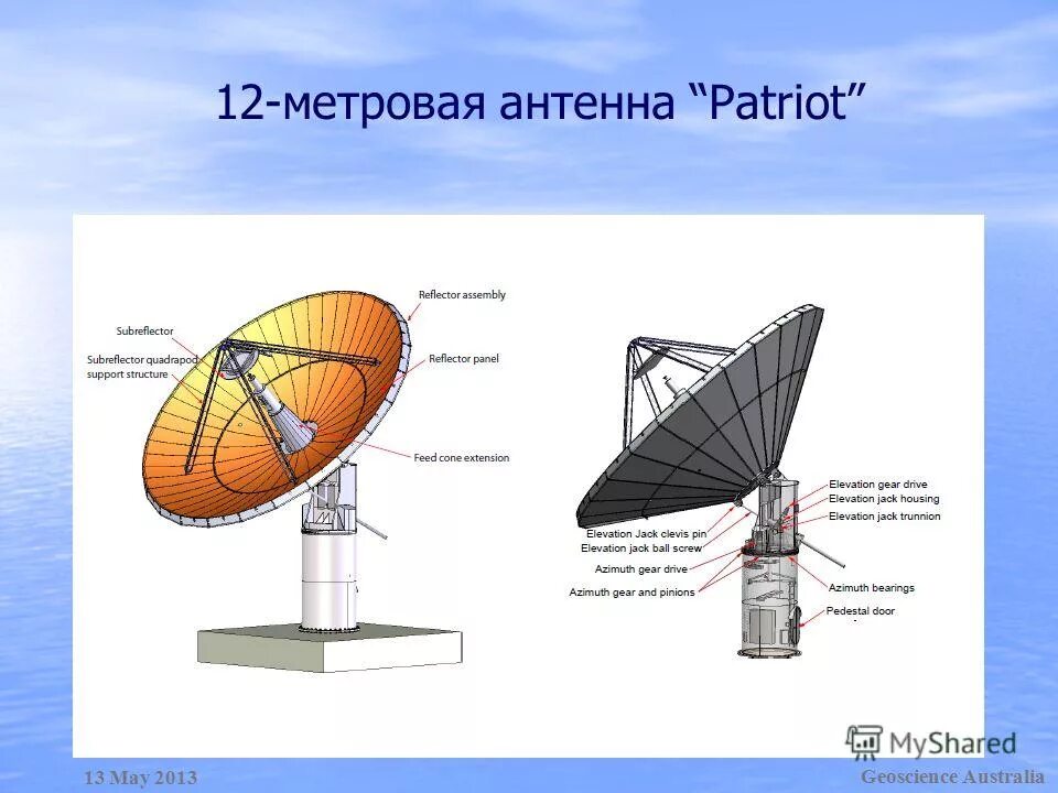 Система которая объединяет несколько радиотелескопов называется. Система которая объединяет несколько радиотелескопов называется