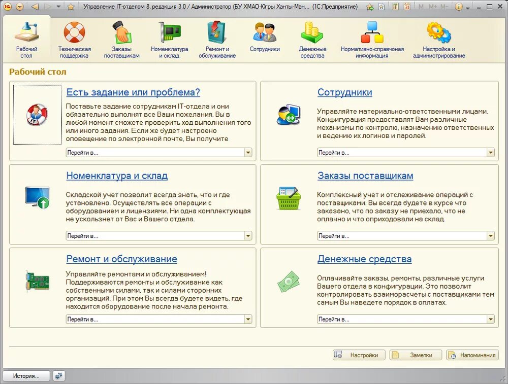 Управление it отделом 8. Управление it отделом. управление айти отделом 1с. отдел 08. место it отдела, выполняемые функции в школе.