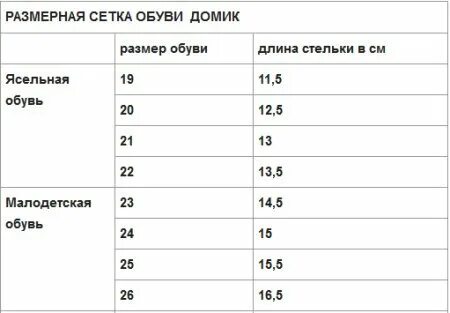 Сказка размерная сетка