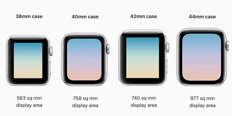 Watch se 40mm цвета. Apple watch se 44mm габариты. Цвета Apple watch se 40мм. Габариты Apple watch 7.