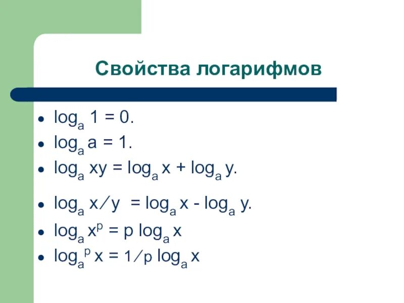 Log 0. Лог а х. Log 1. Лог + Лог. Log 0 15