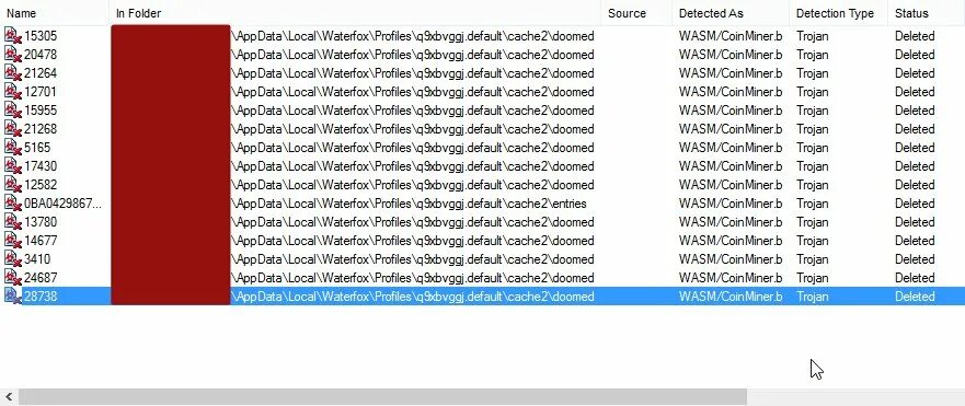 Как удалить вирус майнер windows 11. Программа скрытый майнер. троян майнер. майнер в трояне. trojan.miner.125.