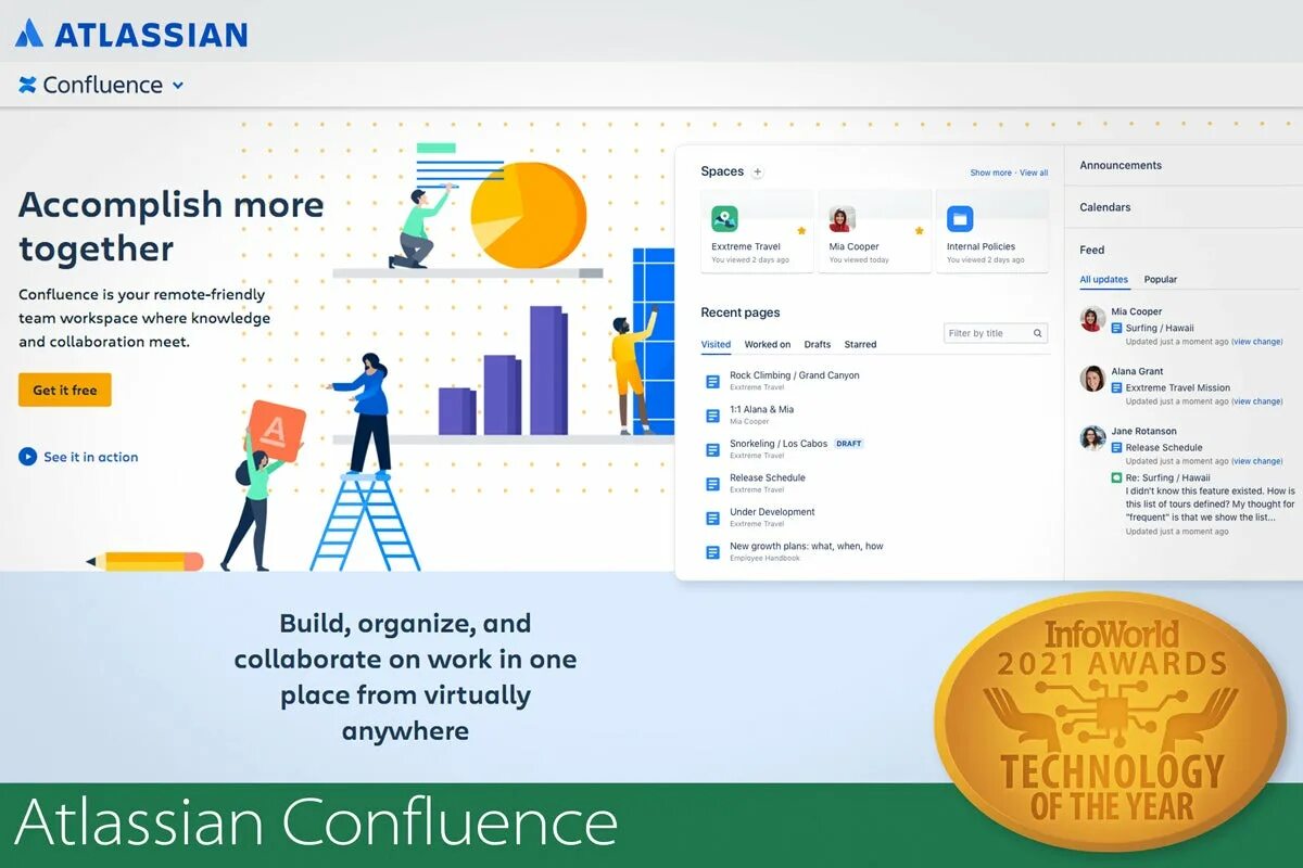 Confluence. Конфлюенс лого. Atlassian. Что такое Confluence простыми словами. Настройка atlassian