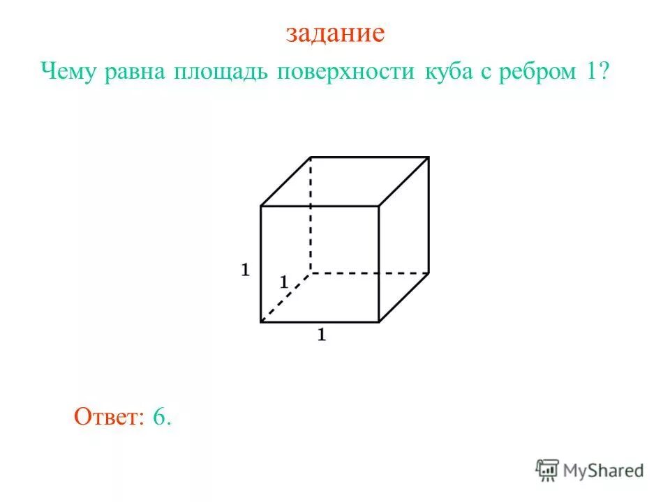 Площадь поверхности куба