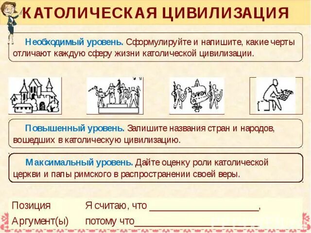 Православная цивилизация. Православная цивилизация кратко. Православная цивилизация характеристика. Православная цивилизация особенности. Православная цивилизация.