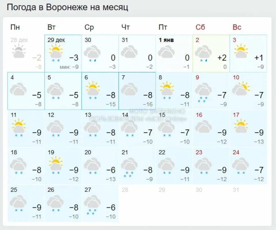 Погода на оле на две недели. Погода в Йошкар-Оле. Погода Йошкар-Ола на 14 дней. Прогноз погоды в Йошкар-Оле на 10. Прогноз погоды в Йошкар-Оле на 10 дней.