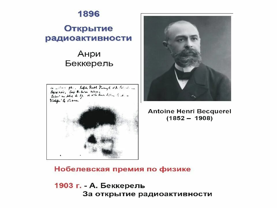 В каком году открыли радиоактивность. Антуан Беккерель радиоактивность. Антуан Анри Беккерель радиоактивность. Анри Беккерель открытие радиоактивности опыт. Анри Беккерель открытие радиоактивности картинки.