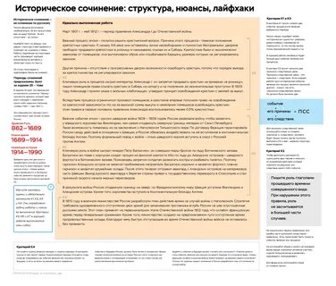 Методы сочинения историй геншин