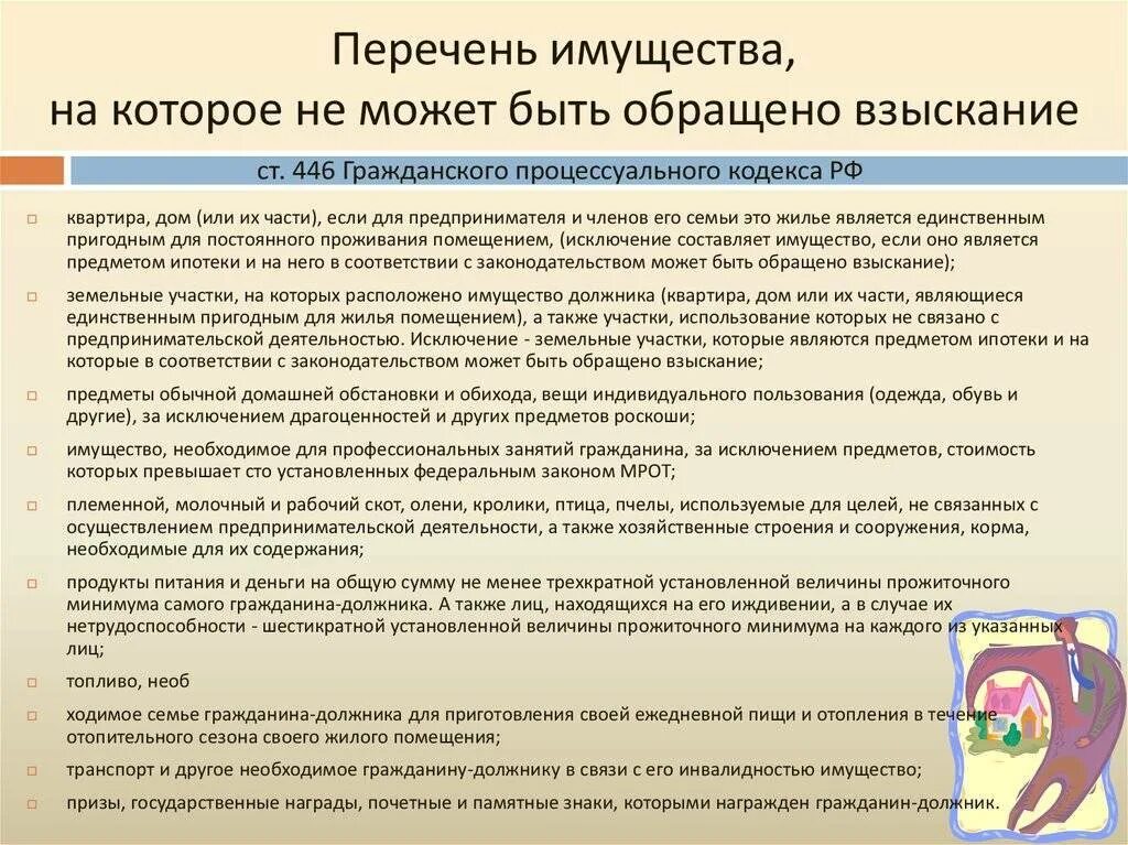 Статьи должника
