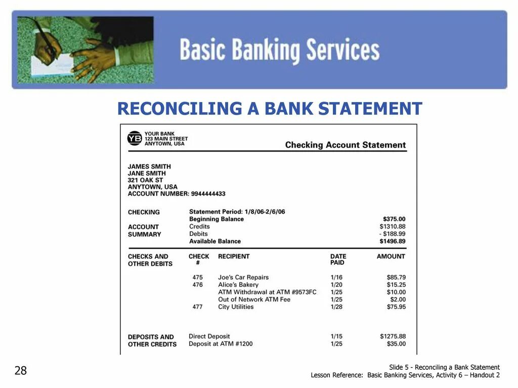 Bank Statement. Bank Statement USA. Deposit Bank Statement. Bank Statement NBD.